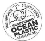 THIS PURCHASE DIRECTLY FUNDS RECOVERING OCEAN PLASTIC COASTCARE.NET