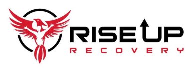 RISE UP RECOVERY