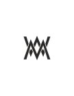 WM