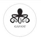 GAVOT