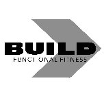 BUILD FUNCTIONAL FITNESS