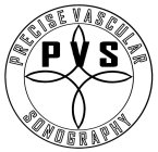 PRECISE VASCULAR SONOGRAPHY PVS