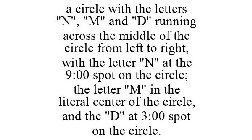 A CIRCLE WITH THE LETTERS 