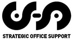 SOS STRATEGIC OFFICE SUPPORT