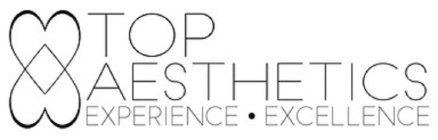 TOP AESTHETICS EXPERIENCE · EXCELLENCE