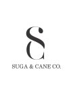 SUGA & CANE CO.