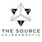 THE SOURCE CHIROPRACTIC