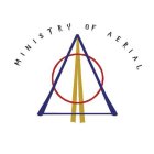 MINISTRY OF AERIAL