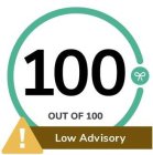 100 OUT OF 100 ! LOW ADVISORY