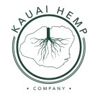 KAUAI HEMP COMPANY