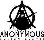 ANONYMOUS CUSTOM GLOVES A