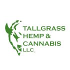 TALLGRASS HEMP & CANNABIS LLC