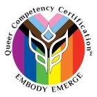 QUEER COMPETENCY CERTIFICATION EMBODY EMERGE