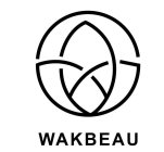 WAKBEAU