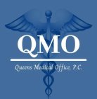 QMO QUEENS MEDICAL OFFICE, P.C.