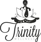 TRINITY WELLNESS