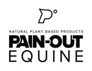 PAIN-OUT EQUINE NATURAL PLANT BASED PRODUCTS P O