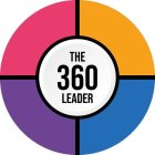 THE 360 LEADER