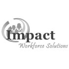 IMPACT WORKFORCE SOLUTIONS