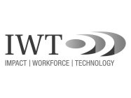 IWT IMPACT WORKFORCE TECHNOLOGY