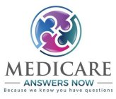 MEDICARE ANSWERS NOW BECAUSE WE KNOW YOU HAVE QUESTIONS