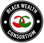 BLACK WEALTH CONSORTIUM
