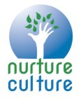 NURTURE CULTURE