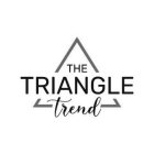 THE TRIANGLE TREND