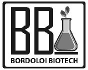 BB BORDOLOI BIOTECH