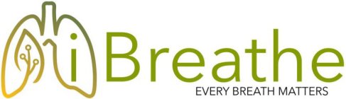 IBREATHE EVERY BREATH MATTERS