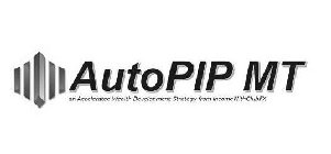AUTOPIP MT AN ACCELERATED WEALTH DEVELOPMENT STRATEGY FROM INCOMEWITHCLUBFX