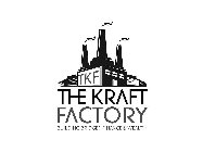 TKF THE KRAFT FACTORY BUILDING BRIDGES, FINANCES & WEALTH