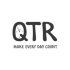 QTR MAKE EVERY DAY COUNT