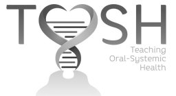 TOSH TEACHING ORAL-SYSTEMIC HEALTH