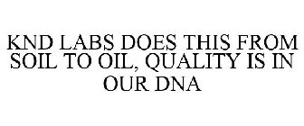 KND LABS DOES THIS FROM SOIL TO OIL, QUALITY IS IN OUR DNA