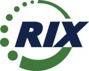 RIX