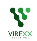 VIREXX SOLUTIONS