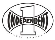 INDEPENDENT TRUCK COMPANY 1
