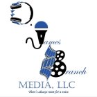 D. JAMES BRANCH MEDIA, LLC THERE'S ALWAYS ROOM FOR A VOICE