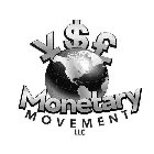 ¥$£ MONETARY MOVEMENT LLC