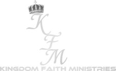 KFM KINGDOM FAITH MINISTRIES