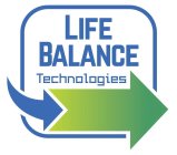 LIFE BALANCE TECHNOLOGIES