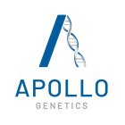A APOLLO GENETICS