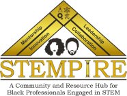 STEMPIRE A COMMUNITY AND RESOURCE HUB FOR BLACK PROFESSIONALS ENGAGED IN STEM