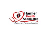 HAMLER HEALTH ASSOCIATES MAKING A DIFFERENCE TOGETHER