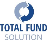 TOTAL FUND SOLUTION