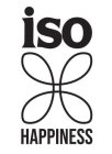 ISO HAPPINESS