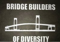 BRIDGE BUILDERS OF DIVERSITY