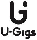 UG U-GIGS