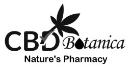 CBD BOTANICA NATURE'S PHARMACY